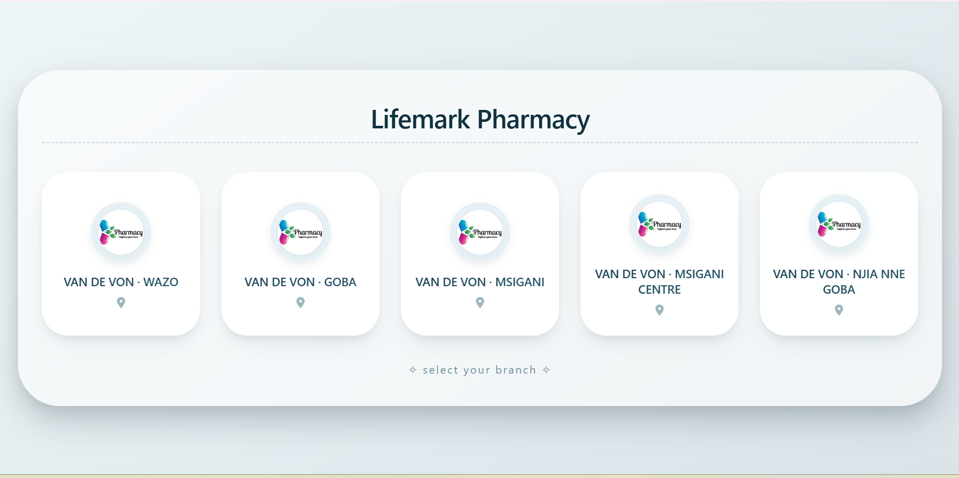 Pharmacy Management Systems